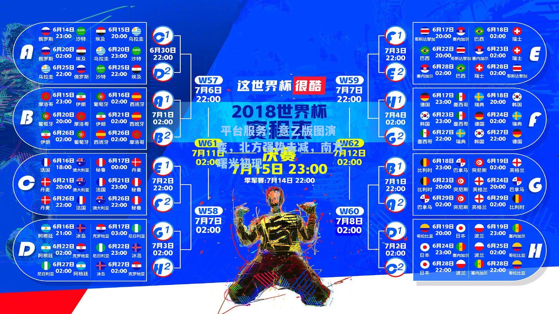 意乙版图演变，北方强势未减，南方曙光初现